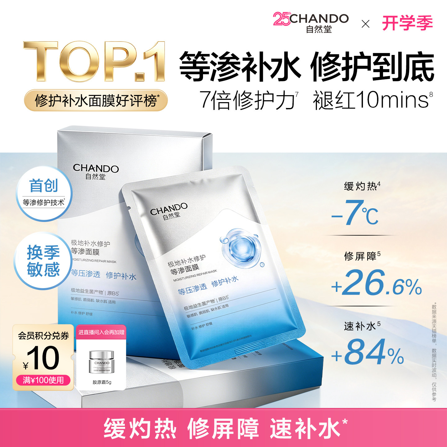 [Суперхіт] Ізотонічна маска CHANDO Polar Hydration для зволоження, заспокоєння та відновлення захисного бар'єра шкіри, для чутливої шкіри та після безсонних ночей